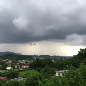 Rio Claro