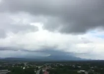 tempo nublado em Rio Claro