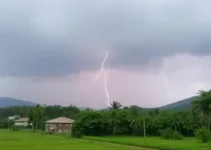 tempo muda em Rio Claro