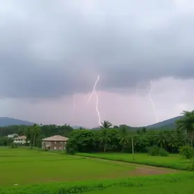 tempo muda em Rio Claro