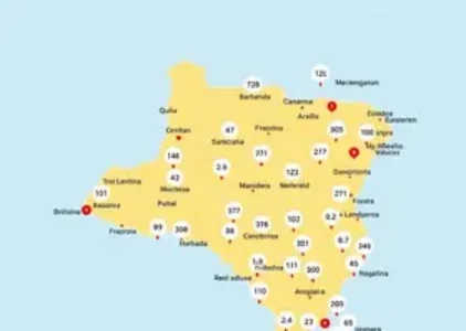 Últimas noticias de Rio Claro