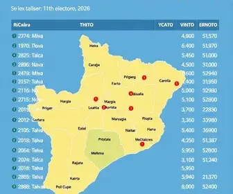 votação na 110ª zona eleitoral