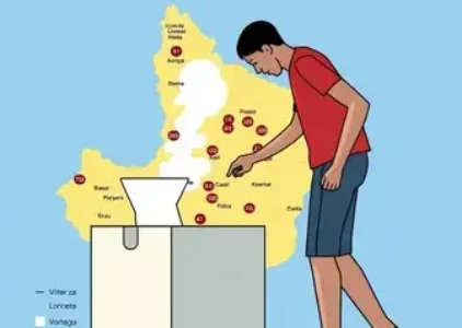 Últimas noticias de Rio Claro